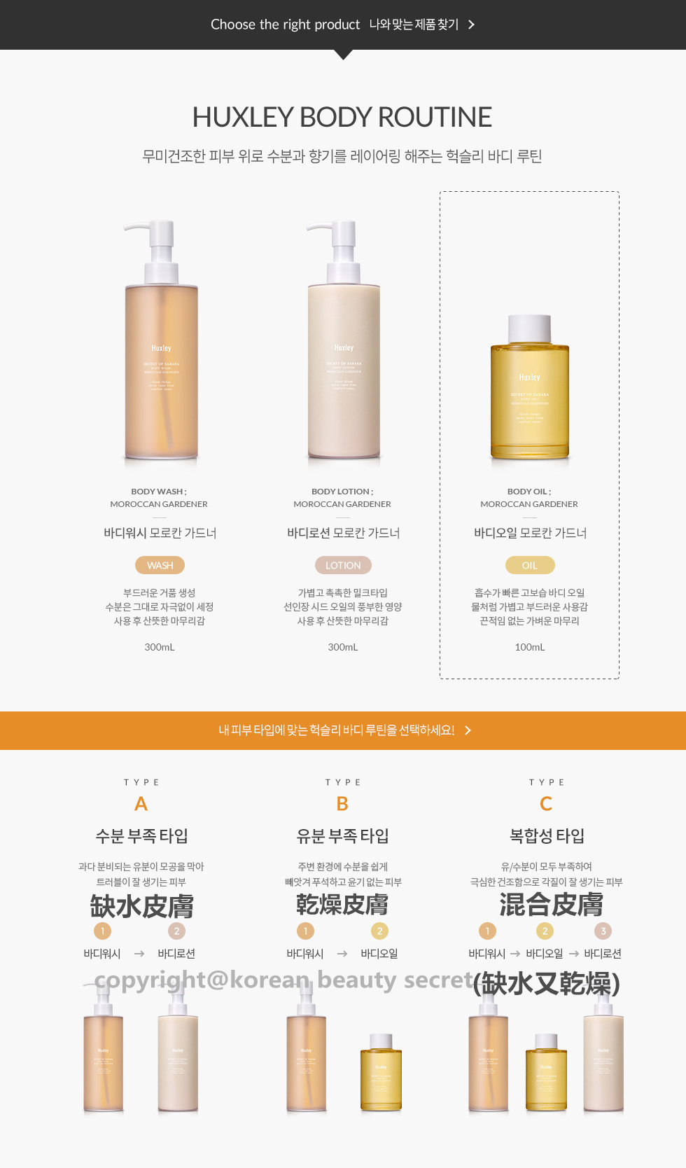 Huxley Body Oil ; Moroccan Gardener 抗壓排毒去腫美肌身體香薰油